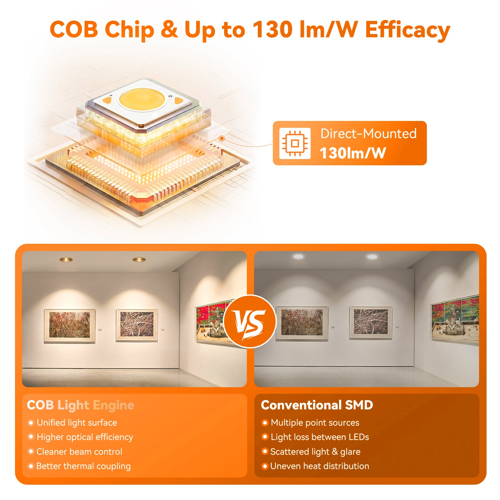 6/12pack CycevSun Gold 4 Inch Recessed Lights, Anti-Glare COB Canless Recessed Ceiling Spotlight, 5CCT Selectable 2700K-6000K, 130LM/W, 16W, RA95 Exterior Soffit Lights, Dimmable, ETL, IP44 Damp Rated
