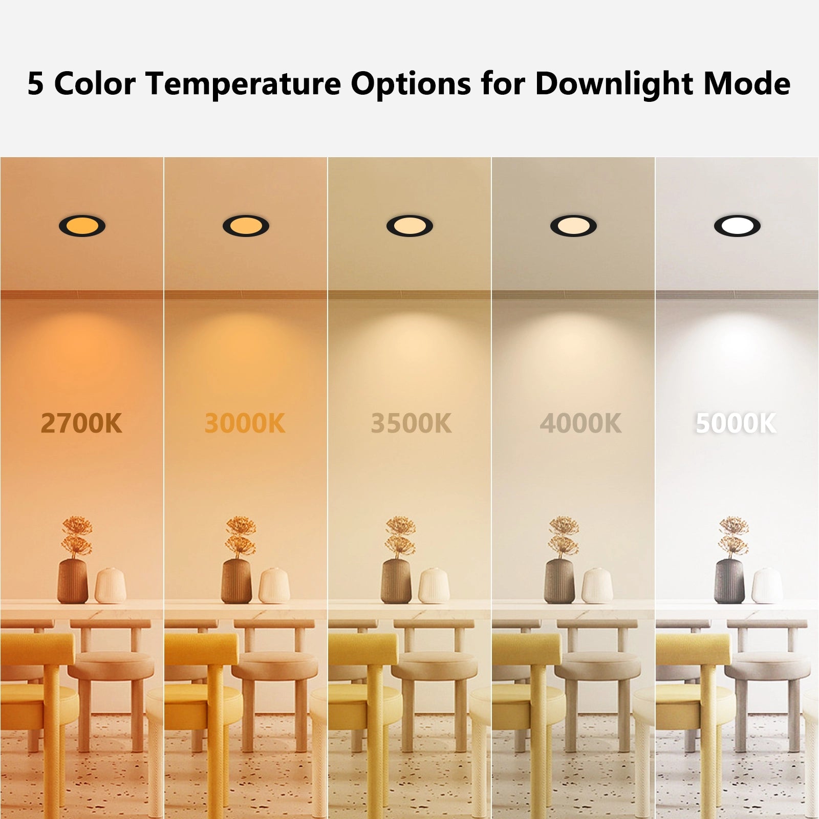 5cct led recessed lighting