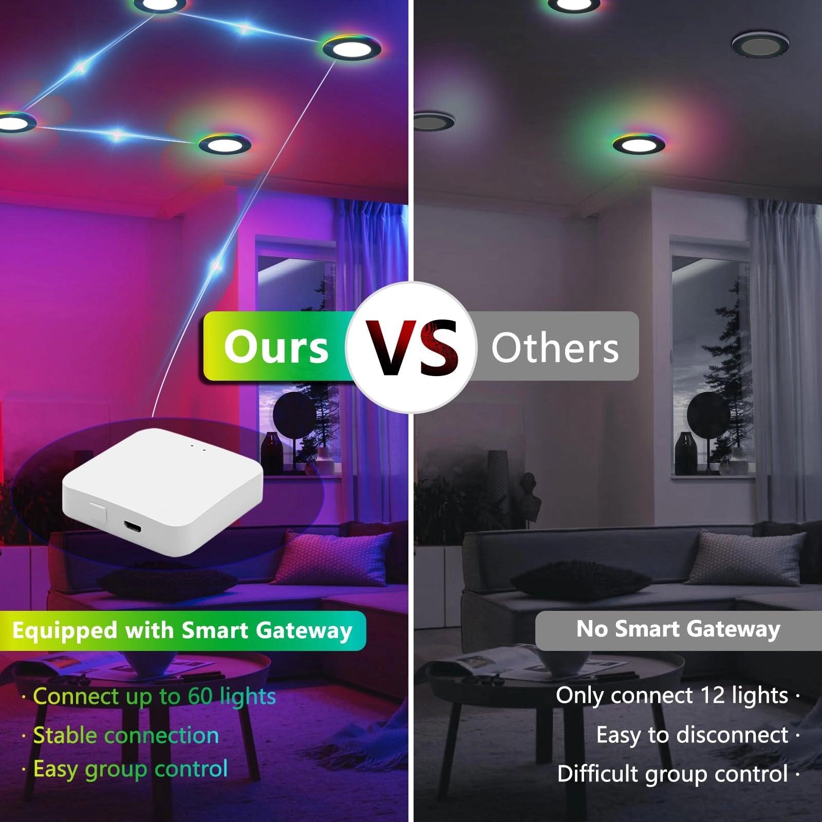 smart led recessed light with smart gateway