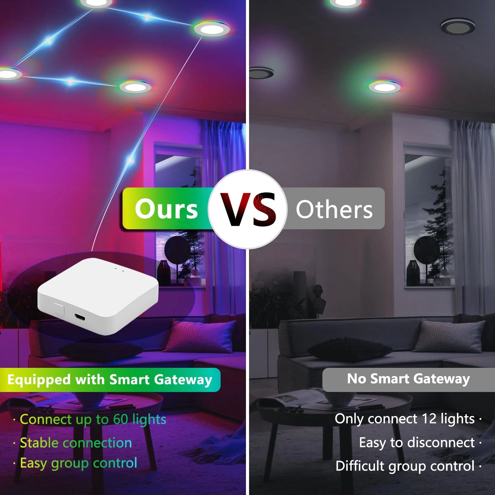 smart gateway led light