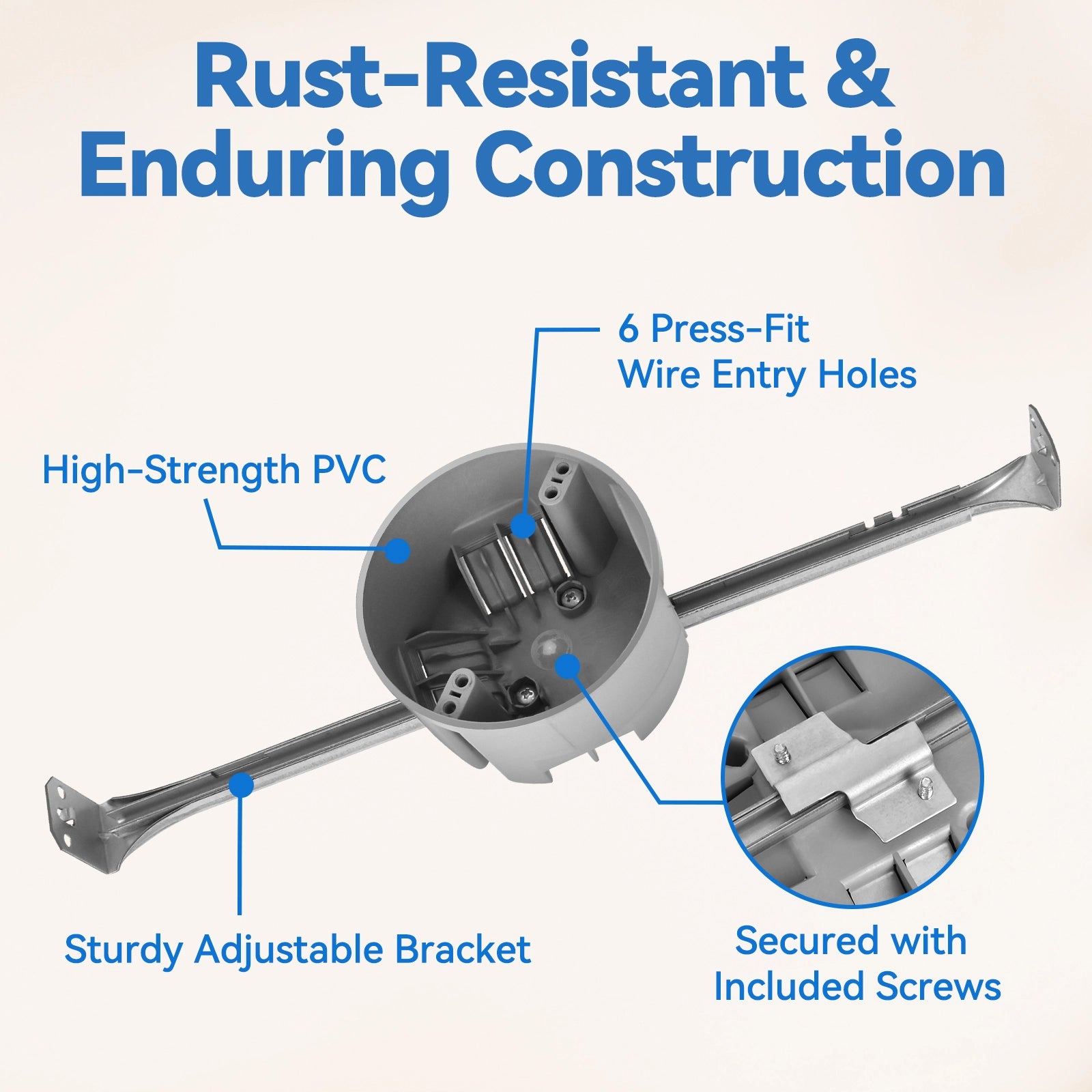 junction box with rust resistant and enduring construction